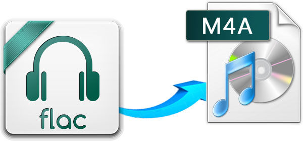 Get the video from any social network website in just one click