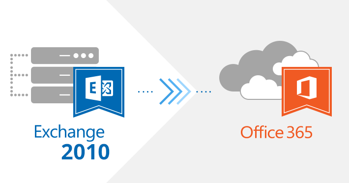 The Merits of Microsoft Office 365