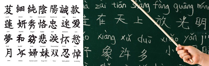 Where to learn Chinese and how important it is